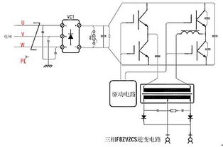 电力半导体 驱动弧焊电源创新与高效的关键——北京坤和总经理罗建坤于首届电力电子器件高峰论坛发言纪要