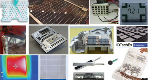 导电油墨 驱动电力电子与多行业进步的隐形引擎