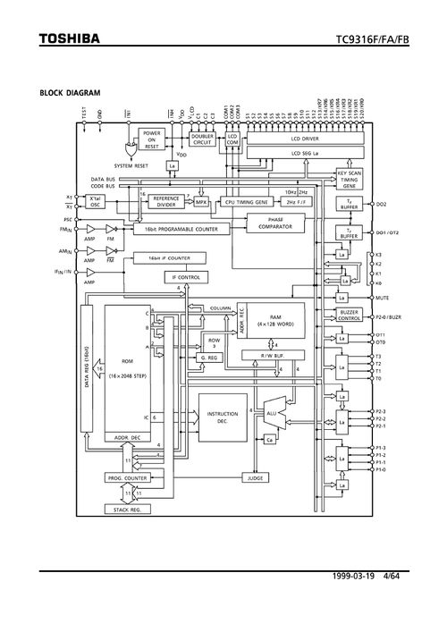 ,ic型号tc9316f,tc9316f pdf资料,tc9316f经销商,ic,电子元器件